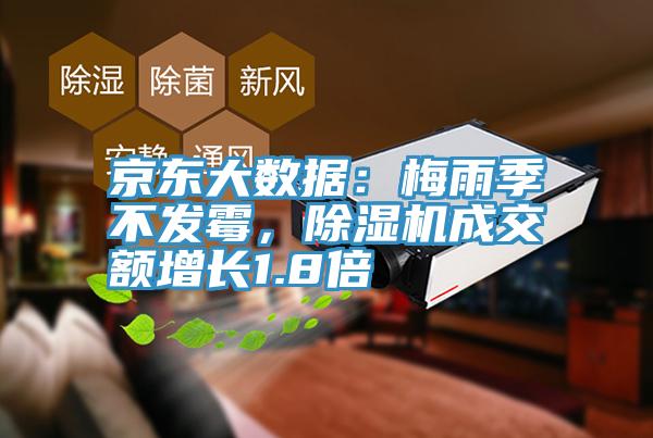 京東大數據：梅雨季不發霉，除濕機成交額增長1.8倍