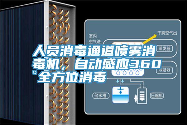 人員消毒通道噴霧消毒機，自動感應360°全方位消毒