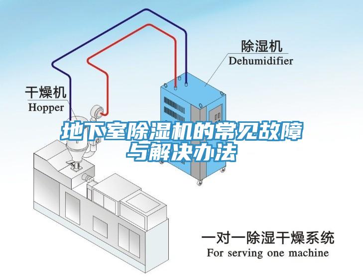 地下室除濕機的常見故障與解決辦法