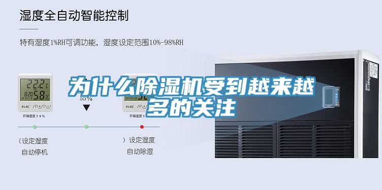 為什么除濕機受到越來越多的關注
