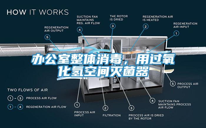 辦公室整體消毒，用過氧化氫空間滅菌器
