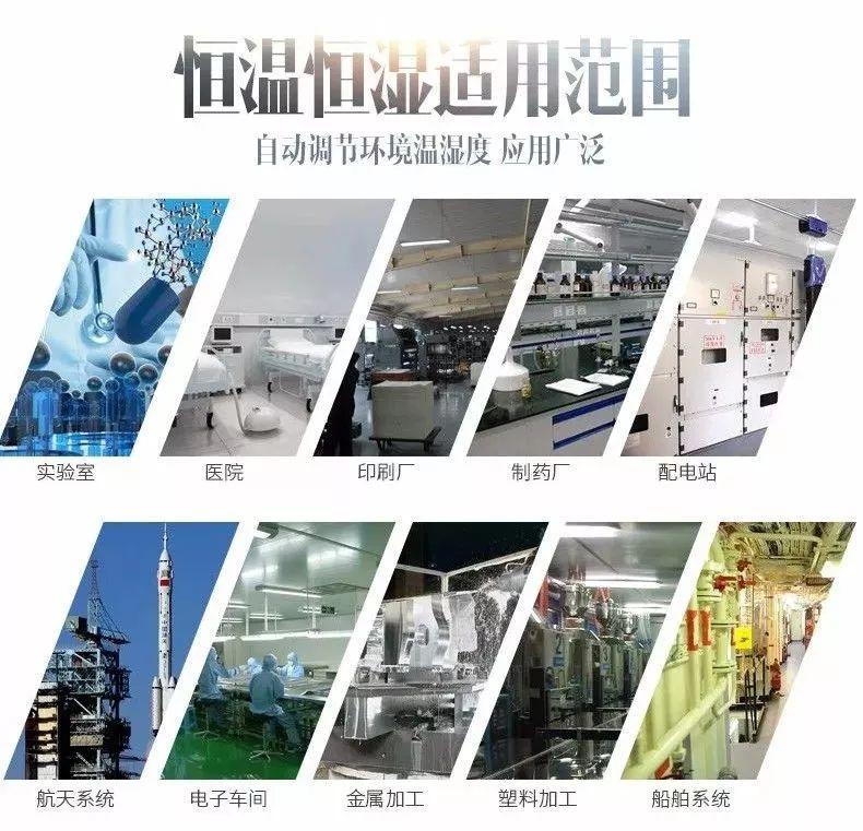 工業用除濕機主要用在哪里？