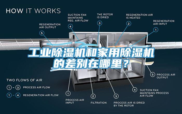 工業除濕機和家用除濕機的差別在哪里？