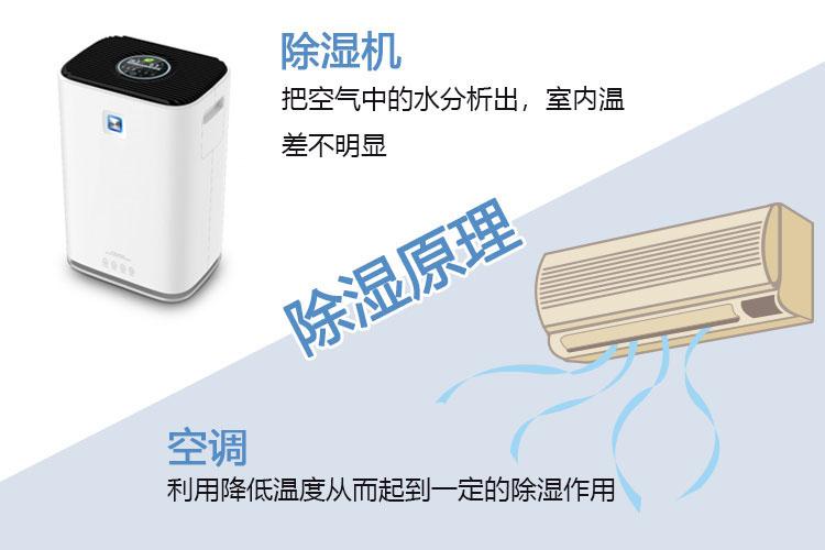 工業用除濕機在絲網印刷廠中的應用與選型
