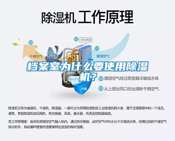 檔案室為什么要使用除濕機？