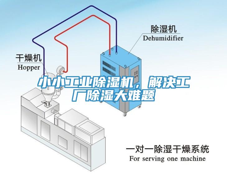 小小工業除濕機，解決工廠除濕大難題