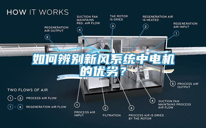 如何辨別新風系統中電機的優劣？