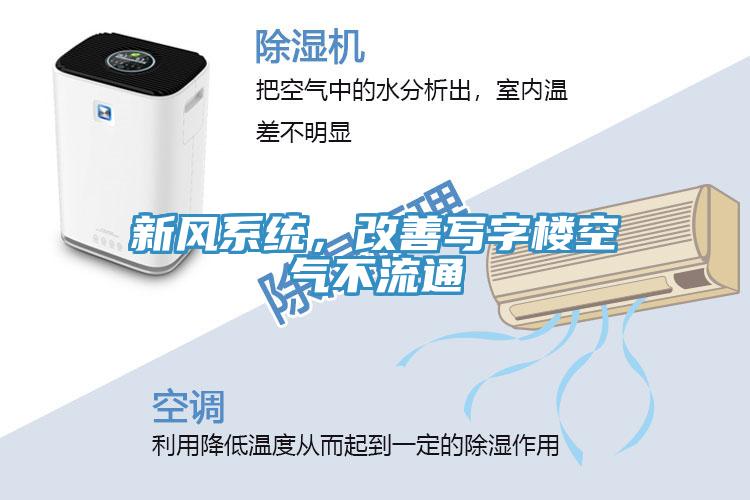 新風系統，改善寫字樓空氣不流通