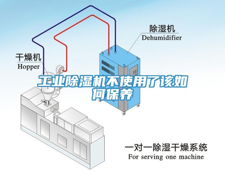 工業除濕機不使用了該如何保養