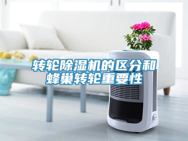 轉輪除濕機的區分和蜂巢轉輪重要性