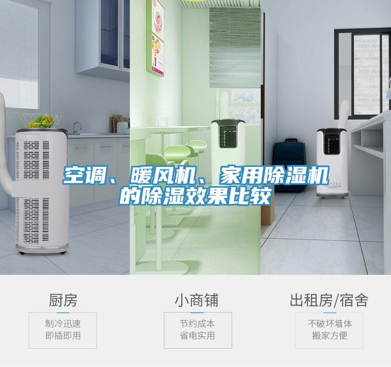 空調、暖風機、家用除濕機的除濕效果比較