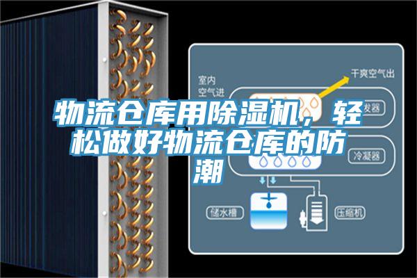 物流倉庫用除濕機，輕松做好物流倉庫的防潮