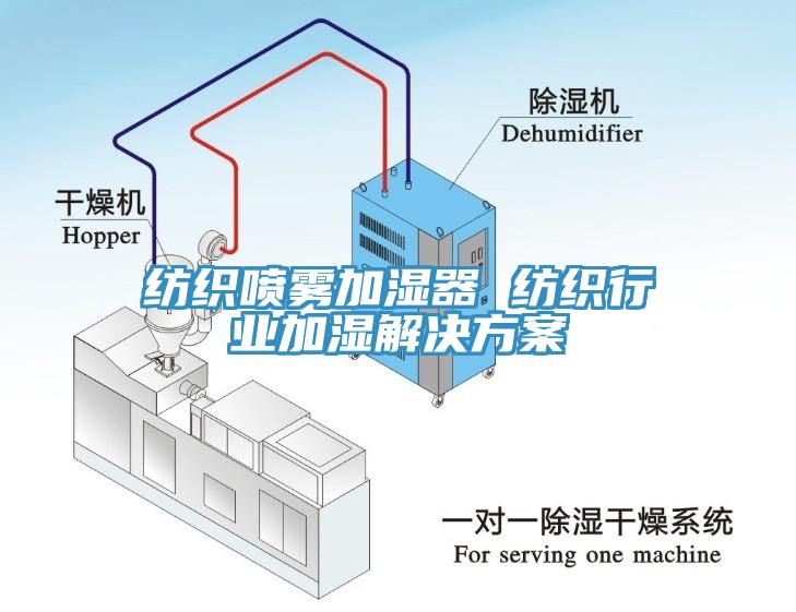 紡織噴霧加濕器 紡織行業加濕解決方案