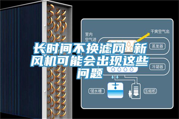 長時間不換濾網 新風機可能會出現這些問題