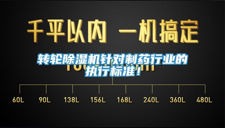 轉輪除濕機針對制藥行業的執行標準！