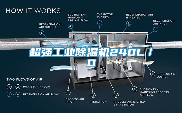 超強工業除濕機240L／D
