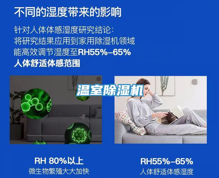 溫室除濕機