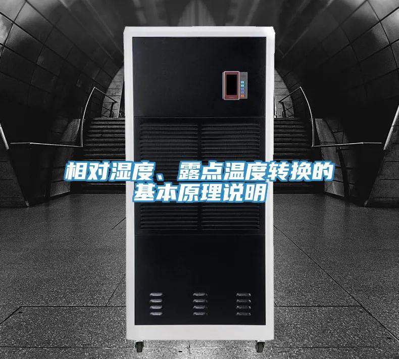 相對濕度、露點溫度轉換的基本原理說明