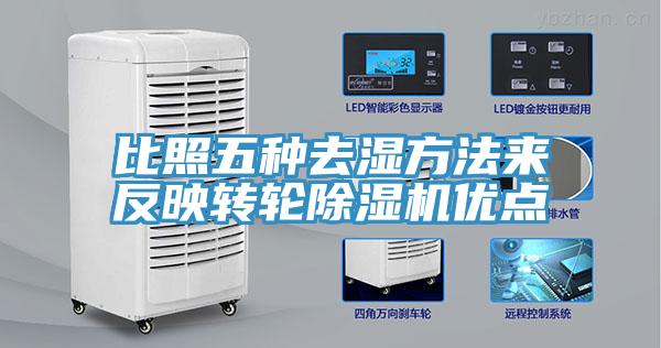 比照五種去濕方法來反映轉輪除濕機優點
