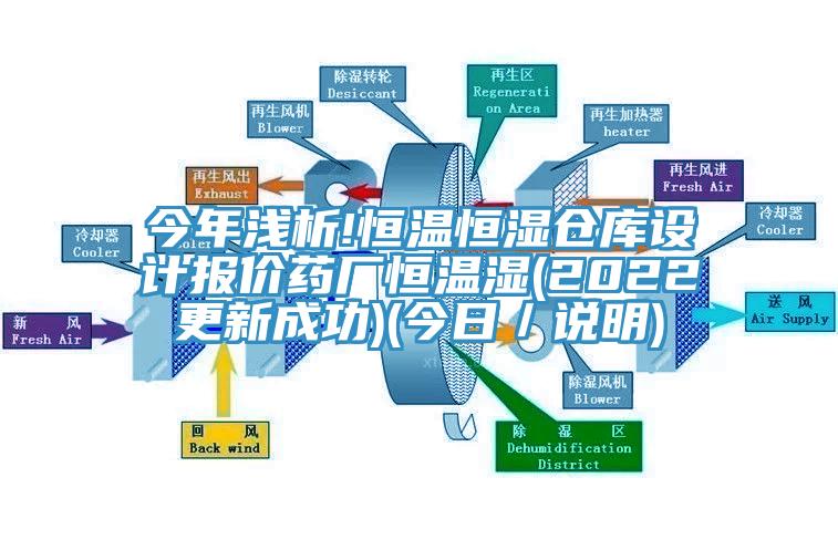 今年淺析!恒溫恒濕倉庫設計報價藥廠恒溫濕(2022更新成功)(今日／說明)