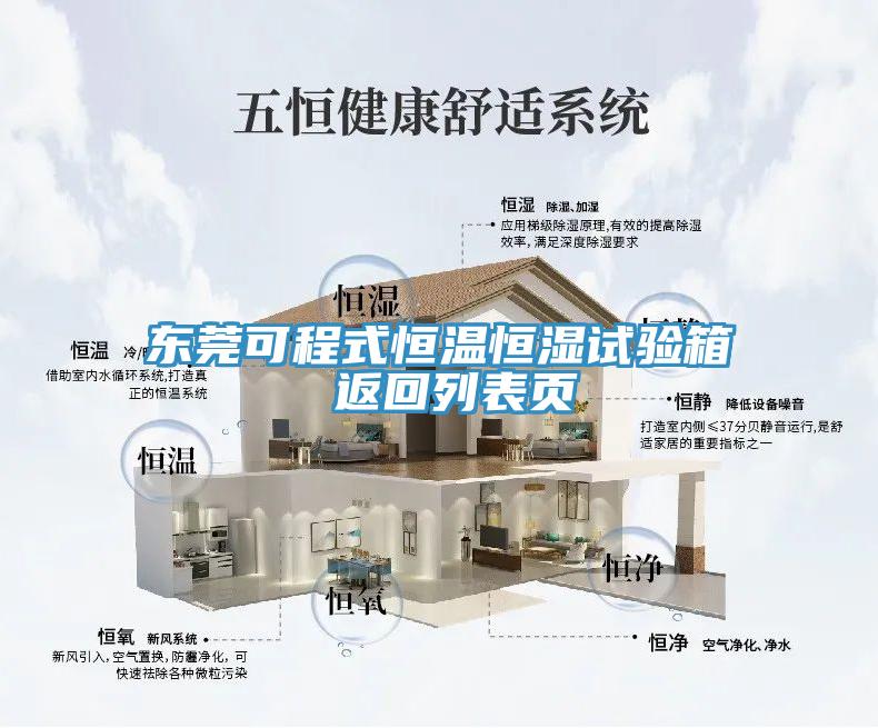 東莞可程式恒溫恒濕試驗箱 返回列表頁