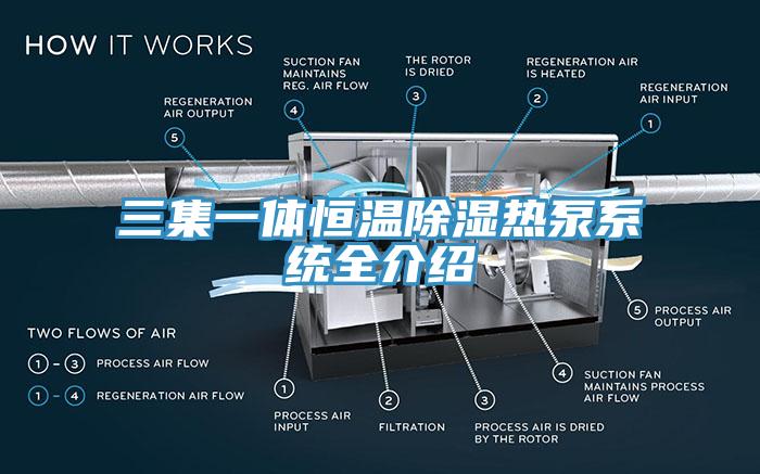 三集一體恒溫除濕熱泵系統全介紹