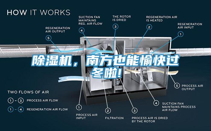 除濕機，南方也能愉快過冬啦!