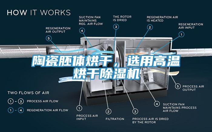 陶瓷胚體烘干，選用高溫烘干除濕機
