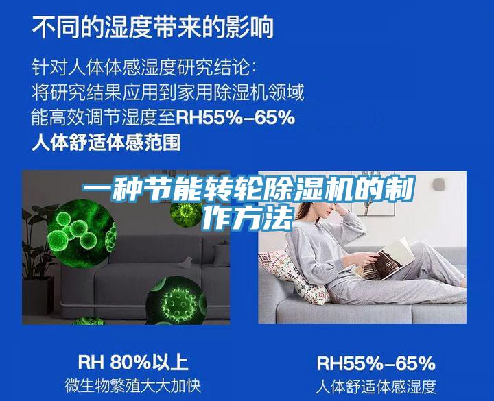 一種節能轉輪除濕機的制作方法