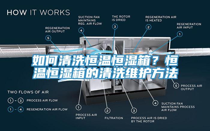 如何清洗恒溫恒濕箱？恒溫恒濕箱的清洗維護方法