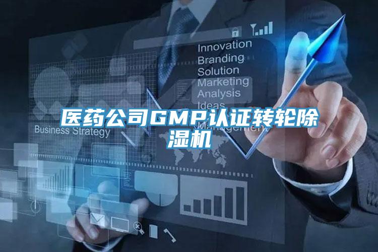 醫藥公司GMP認證轉輪除濕機