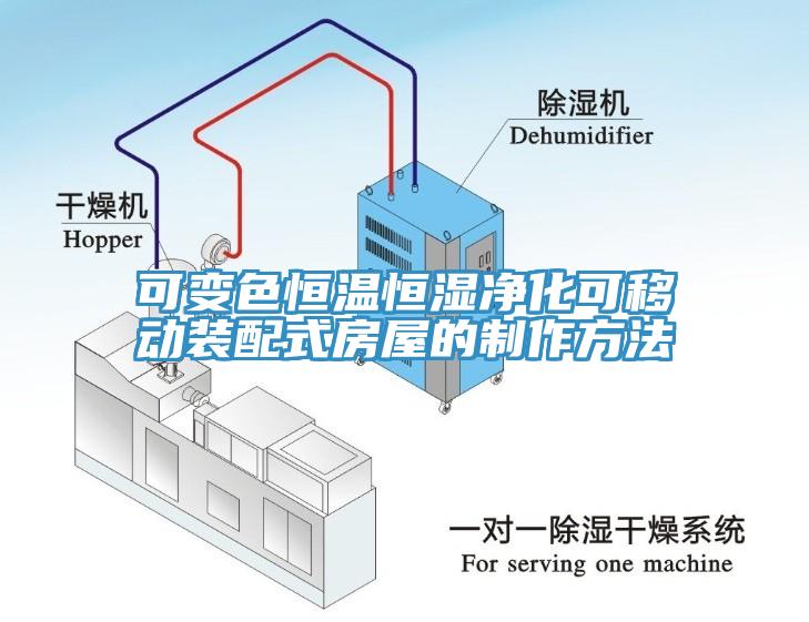 可變色恒溫恒濕凈化可移動裝配式房屋的制作方法