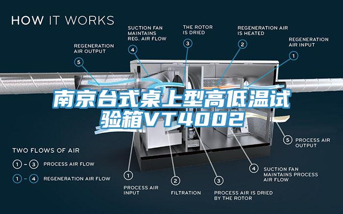 南京臺式桌上型高低溫試驗箱VT4002