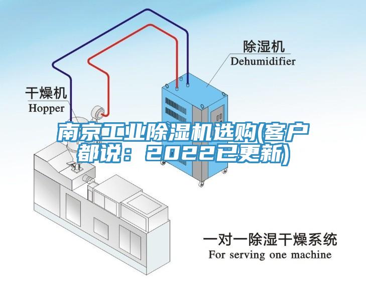 南京工業除濕機選購(客戶都說：2022已更新)