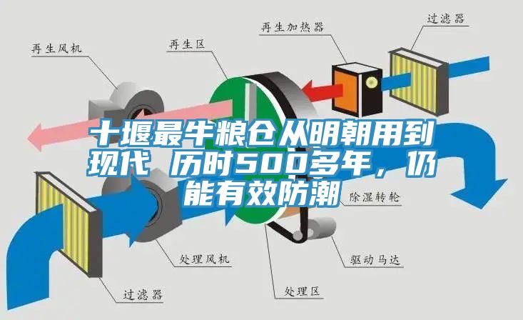 十堰最牛糧倉從明朝用到現代 歷時500多年，仍能有效防潮