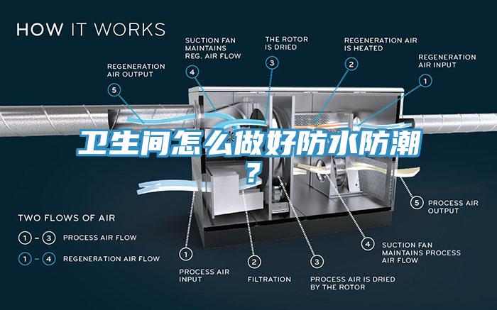 衛生間怎么做好防水防潮？