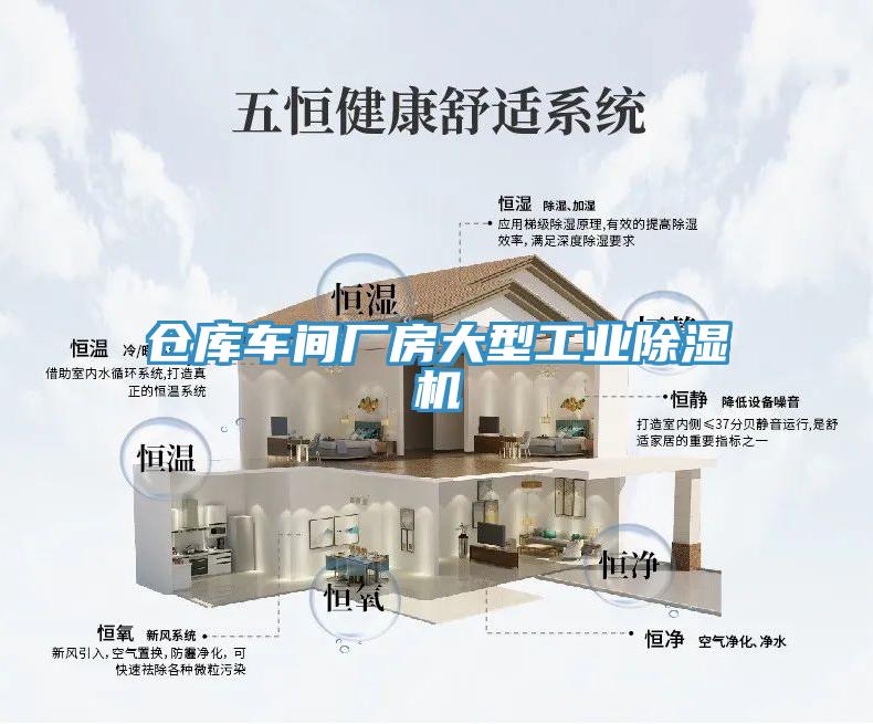 倉庫車間廠房大型工業除濕機