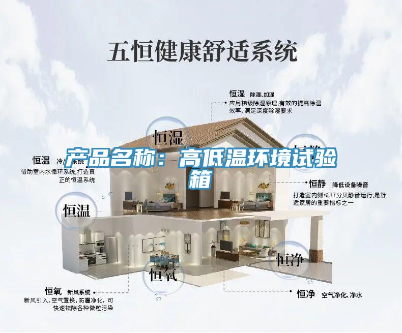 產品名稱：高低溫環境試驗箱