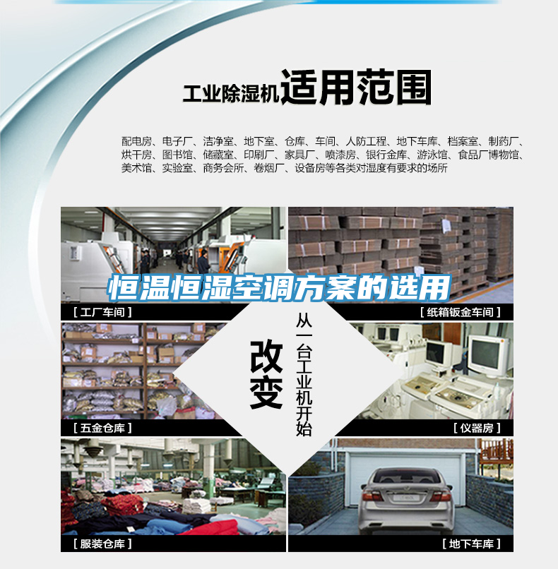恒溫恒濕空調方案的選用