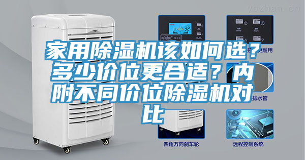 家用除濕機該如何選？多少價位更合適？內附不同價位除濕機對比