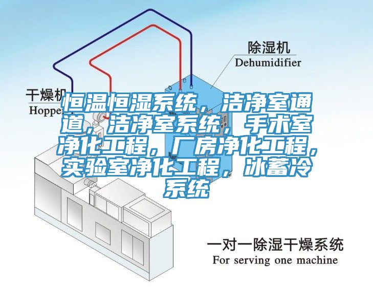 恒溫恒濕系統，潔凈室通道，潔凈室系統，手術室凈化工程，廠房凈化工程，實驗室凈化工程，冰蓄冷系統