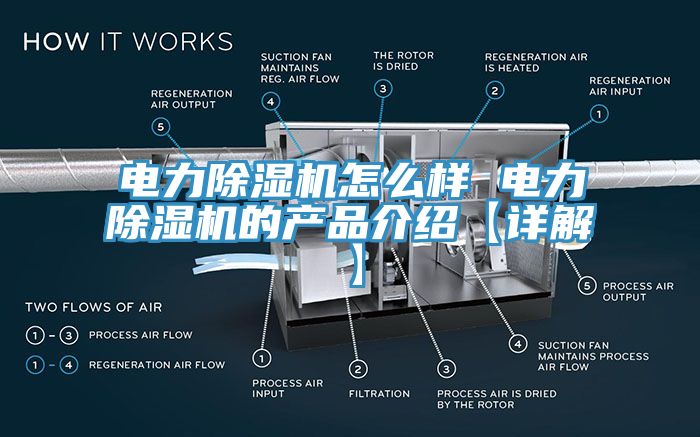 電力除濕機怎么樣 電力除濕機的產品介紹【詳解】