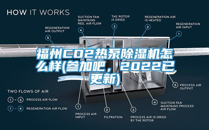福州CO2熱泵除濕機怎么樣(參加吧，2022已更新)