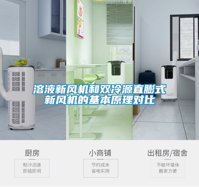 溶液新風機和雙冷源直膨式新風機的基本原理對比