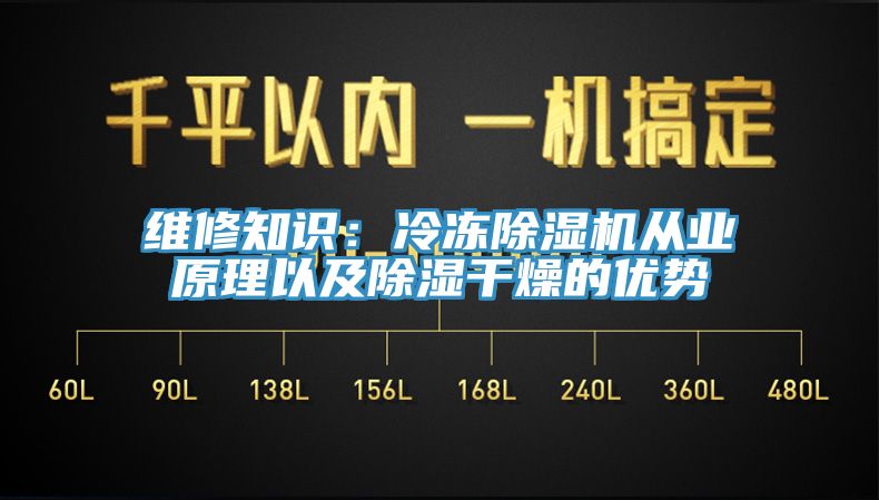 維修知識：冷凍除濕機從業原理以及除濕干燥的優勢