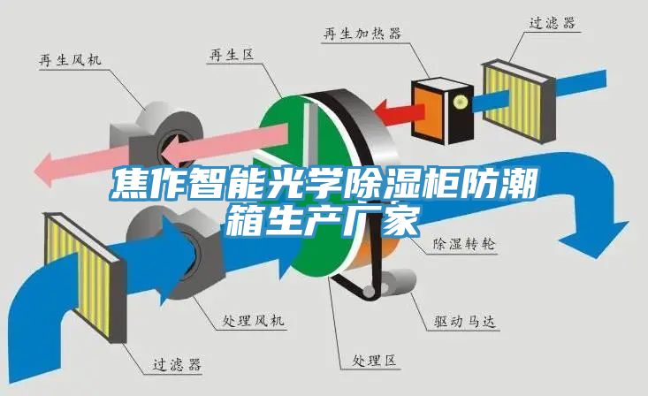 焦作智能光學除濕柜防潮箱生產廠家