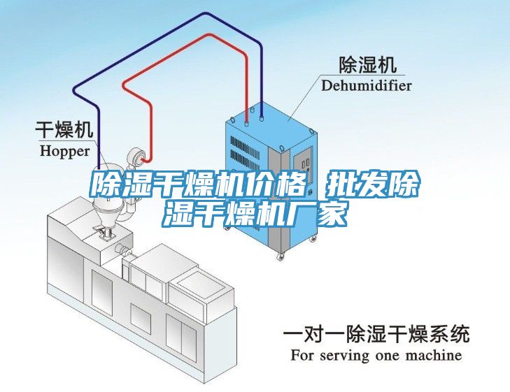 除濕干燥機價格 批發除濕干燥機廠家