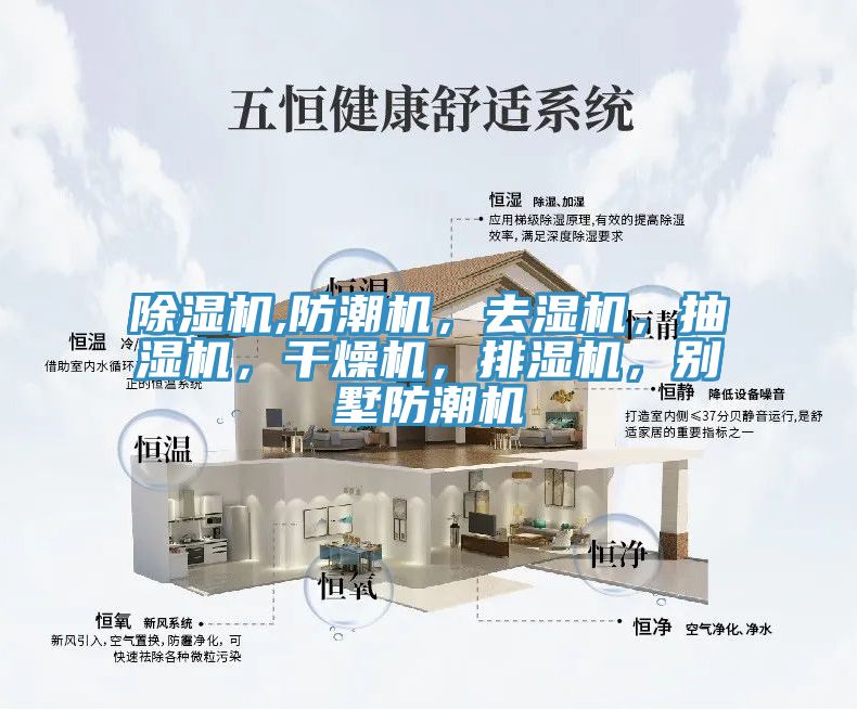 除濕機,防潮機，去濕機，抽濕機，干燥機，排濕機，別墅防潮機
