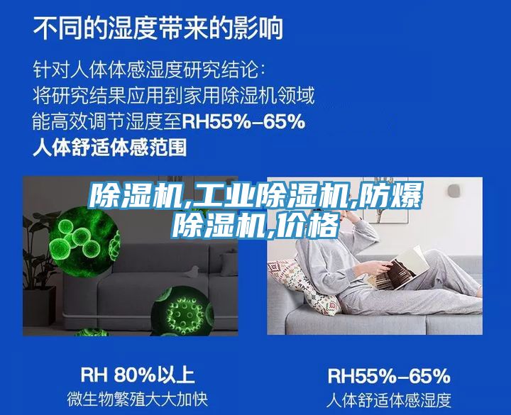 除濕機,工業除濕機,防爆除濕機,價格