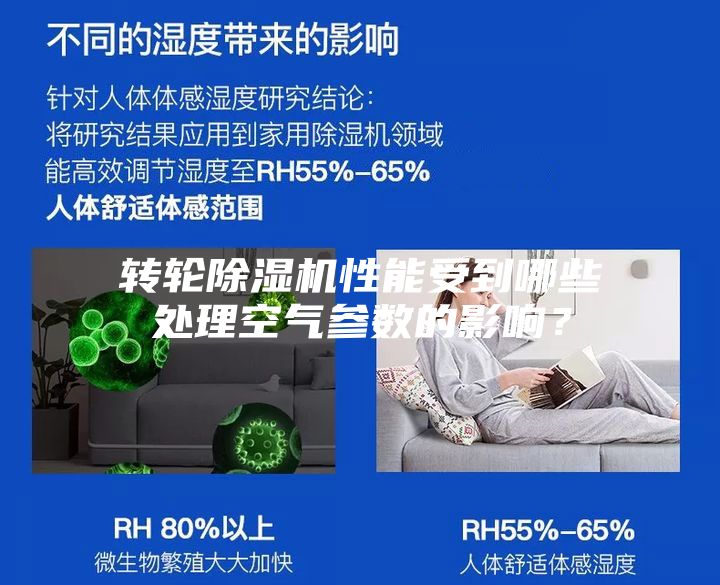 轉輪除濕機性能受到哪些處理空氣參數的影響？